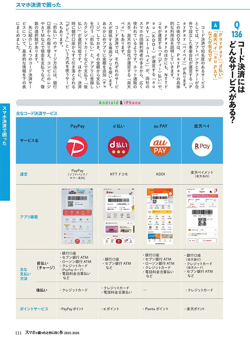 スマホで困ったときに開く本